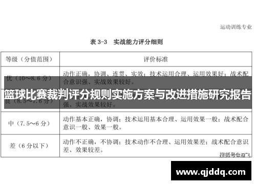 篮球比赛裁判评分规则实施方案与改进措施研究报告